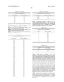 Pharmaceutical Compositions and Administrations Thereof diagram and image