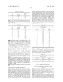 Pharmaceutical Compositions and Administrations Thereof diagram and image