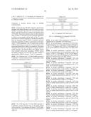 Pharmaceutical Compositions and Administrations Thereof diagram and image