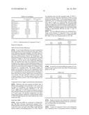 Pharmaceutical Compositions and Administrations Thereof diagram and image