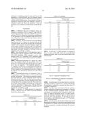 Pharmaceutical Compositions and Administrations Thereof diagram and image