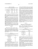 Pharmaceutical Compositions and Administrations Thereof diagram and image