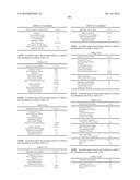 Pharmaceutical Compositions and Administrations Thereof diagram and image