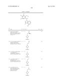 HETEROCYCLYLAMINES AS PI3K INHIBITORS diagram and image