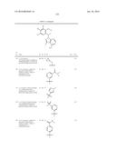 HETEROCYCLYLAMINES AS PI3K INHIBITORS diagram and image