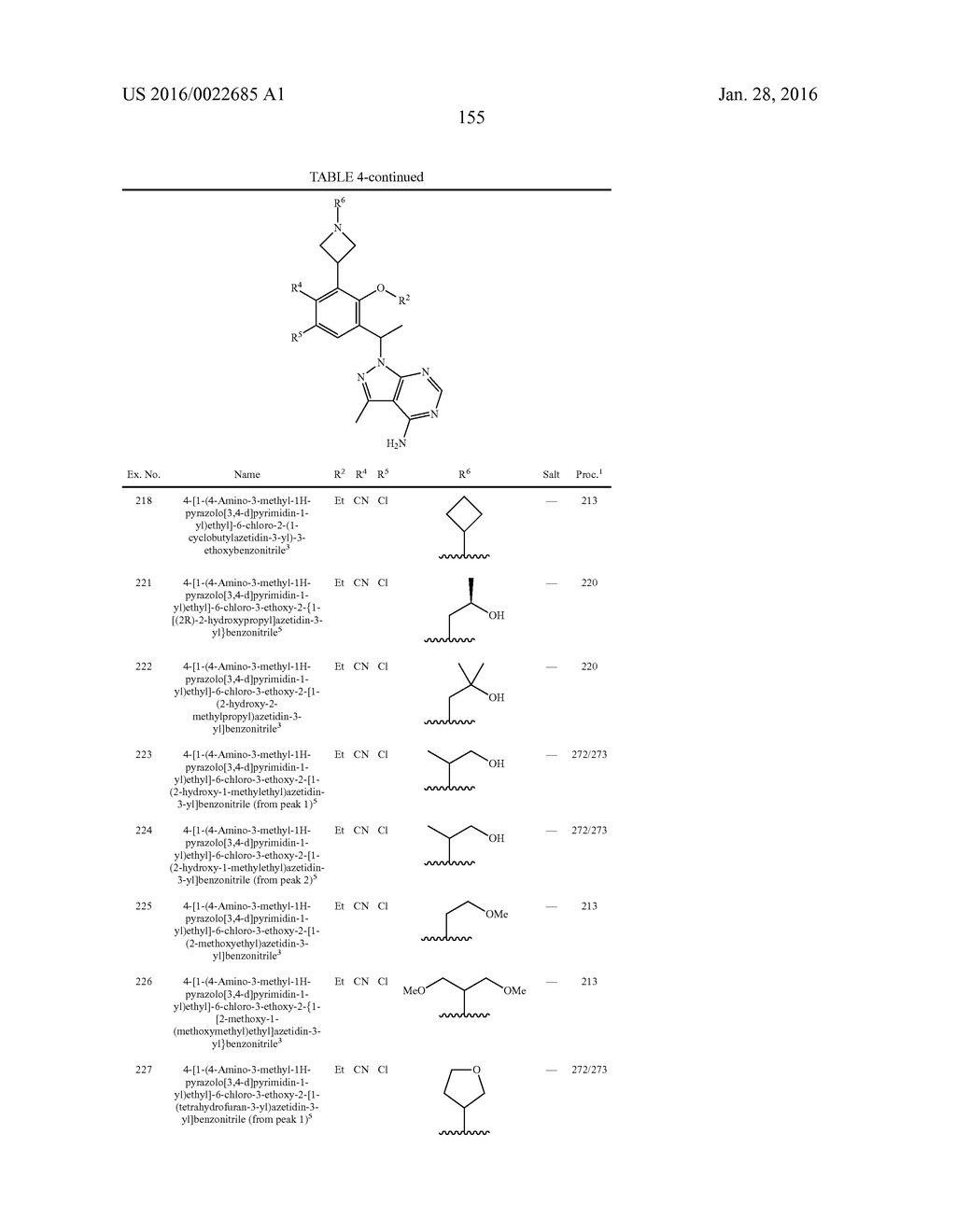 HETEROCYCLYLAMINES AS PI3K INHIBITORS - diagram, schematic, and image 157