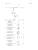 HETEROCYCLYLAMINES AS PI3K INHIBITORS diagram and image