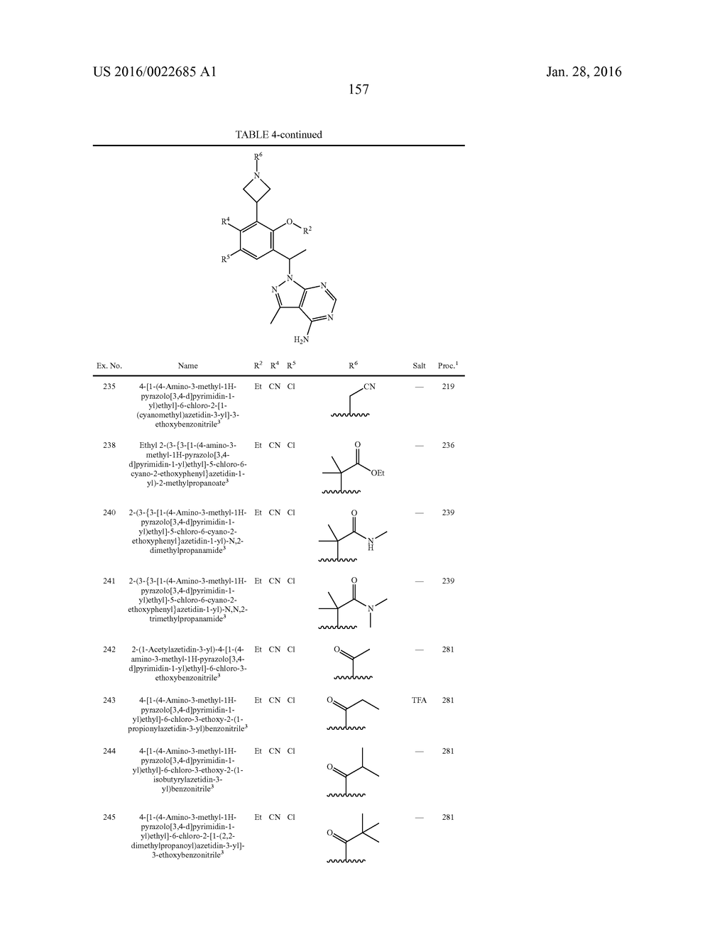 HETEROCYCLYLAMINES AS PI3K INHIBITORS - diagram, schematic, and image 159