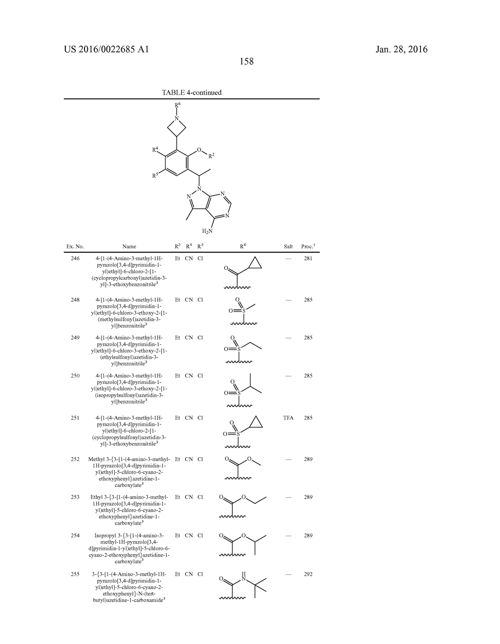 HETEROCYCLYLAMINES AS PI3K INHIBITORS - diagram, schematic, and image 160