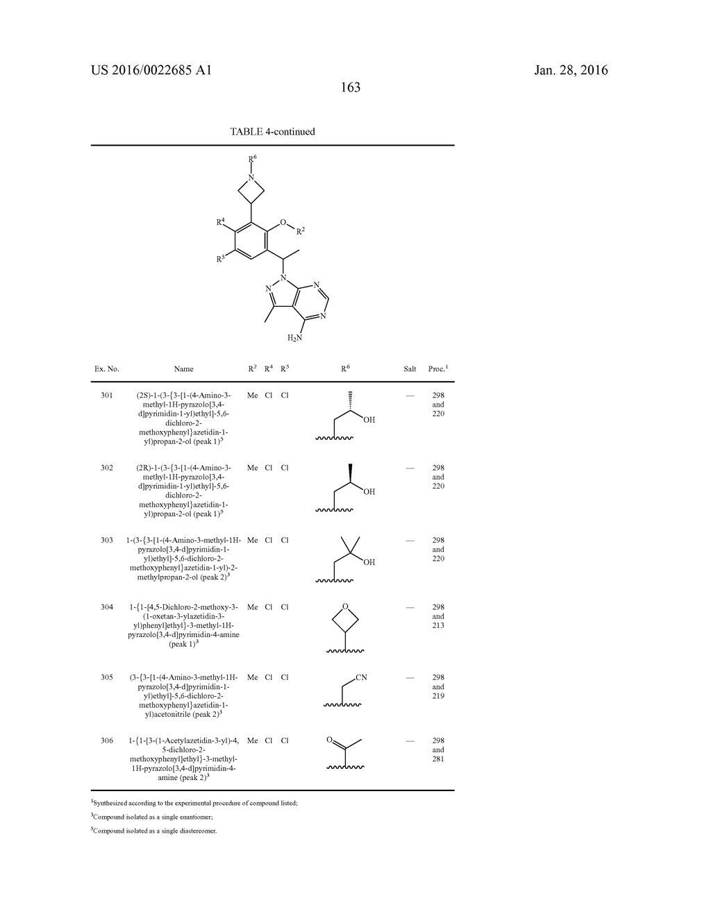 HETEROCYCLYLAMINES AS PI3K INHIBITORS - diagram, schematic, and image 165