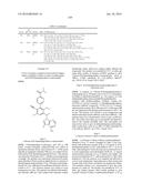 HETEROCYCLYLAMINES AS PI3K INHIBITORS diagram and image