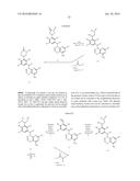 HETEROCYCLYLAMINES AS PI3K INHIBITORS diagram and image