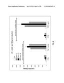 TREATMENT OF NEURODEGENERATIVE DISEASES, CAUSATION OF MEMORY ENHANCEMENT,     AND ASSAY FOR SCREENING COMPOUNDS FOR SUCH diagram and image