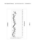 TREATMENT OF NEURODEGENERATIVE DISEASES, CAUSATION OF MEMORY ENHANCEMENT,     AND ASSAY FOR SCREENING COMPOUNDS FOR SUCH diagram and image