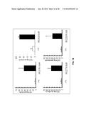 TREATMENT OF NEURODEGENERATIVE DISEASES, CAUSATION OF MEMORY ENHANCEMENT,     AND ASSAY FOR SCREENING COMPOUNDS FOR SUCH diagram and image