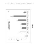 TREATMENT OF NEURODEGENERATIVE DISEASES, CAUSATION OF MEMORY ENHANCEMENT,     AND ASSAY FOR SCREENING COMPOUNDS FOR SUCH diagram and image