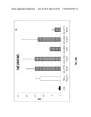 TREATMENT OF NEURODEGENERATIVE DISEASES, CAUSATION OF MEMORY ENHANCEMENT,     AND ASSAY FOR SCREENING COMPOUNDS FOR SUCH diagram and image