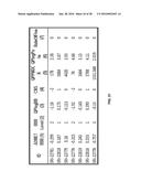 TREATMENT OF NEURODEGENERATIVE DISEASES, CAUSATION OF MEMORY ENHANCEMENT,     AND ASSAY FOR SCREENING COMPOUNDS FOR SUCH diagram and image