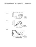 ADMINISTRATION OF ERITORAN OR PHARMACEUTICALLY ACCEPTABLE SALTS THEREOF TO     TREAT ORTHOMYXOVIRUS INFECTIONS diagram and image