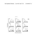 ADMINISTRATION OF ERITORAN OR PHARMACEUTICALLY ACCEPTABLE SALTS THEREOF TO     TREAT ORTHOMYXOVIRUS INFECTIONS diagram and image