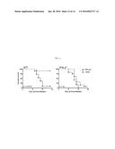 ADMINISTRATION OF ERITORAN OR PHARMACEUTICALLY ACCEPTABLE SALTS THEREOF TO     TREAT ORTHOMYXOVIRUS INFECTIONS diagram and image