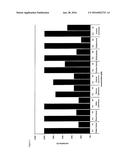 ETOPOSIDE AND PRODRUGS THEREOF FOR USE IN TARGETING CANCER STEM CELLS diagram and image