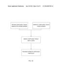 Minced Cartilage Systems and Methods diagram and image