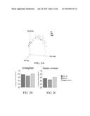 BUTYROGENIC BACTERIA AS PROBIOTICS TO TREAT CLOSTRIDIUM DIFFICILE diagram and image