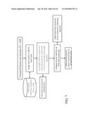 BUTYROGENIC BACTERIA AS PROBIOTICS TO TREAT CLOSTRIDIUM DIFFICILE diagram and image