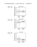 BUTYROGENIC BACTERIA AS PROBIOTICS TO TREAT CLOSTRIDIUM DIFFICILE diagram and image