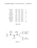 BUTYROGENIC BACTERIA AS PROBIOTICS TO TREAT CLOSTRIDIUM DIFFICILE diagram and image