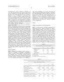 BUTYROGENIC BACTERIA AS PROBIOTICS TO TREAT CLOSTRIDIUM DIFFICILE diagram and image