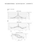 THERAPEUTIC METHODS FOR TREATING SOLID TUMORS AND RELATED DIAGNOSTIC     METHODS diagram and image