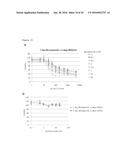 THERAPEUTIC METHODS FOR TREATING SOLID TUMORS AND RELATED DIAGNOSTIC     METHODS diagram and image