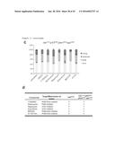 THERAPEUTIC METHODS FOR TREATING SOLID TUMORS AND RELATED DIAGNOSTIC     METHODS diagram and image