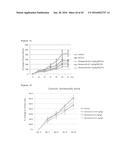 THERAPEUTIC METHODS FOR TREATING SOLID TUMORS AND RELATED DIAGNOSTIC     METHODS diagram and image