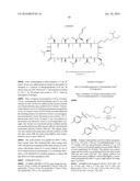 Cyclosporin Analogs diagram and image