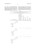 Cyclosporin Analogs diagram and image