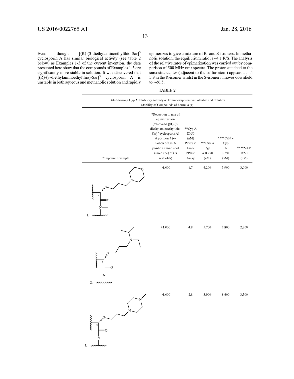 Cyclosporin Analogs - diagram, schematic, and image 14