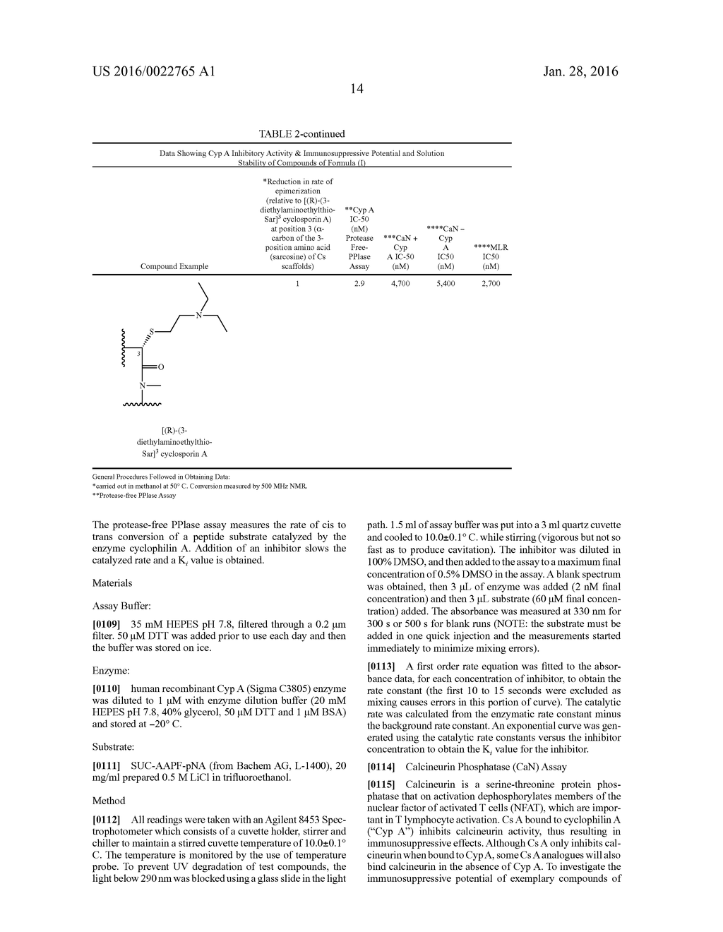Cyclosporin Analogs - diagram, schematic, and image 15