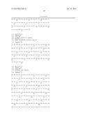 UROCORTIN 2 ANALOGS AND USES THEREOF diagram and image