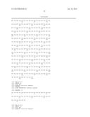 UROCORTIN 2 ANALOGS AND USES THEREOF diagram and image