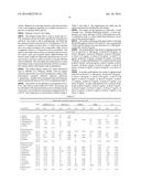 INDIVIDUALIZED HIGH PURITY COLON CARCINOMA STEM CELLS, METHODS AND USE OF     THE SAME diagram and image