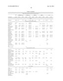 INDIVIDUALIZED HIGH PURITY COLON CARCINOMA STEM CELLS, METHODS AND USE OF     THE SAME diagram and image