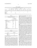 INDIVIDUALIZED HIGH PURITY COLON CARCINOMA STEM CELLS, METHODS AND USE OF     THE SAME diagram and image