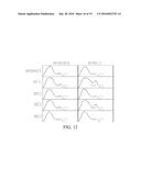 COMPOSITIONS FOR TREATMENT AND/OR PREVENTION OF AUTOIMMUNE DISORDERS diagram and image