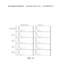 COMPOSITIONS FOR TREATMENT AND/OR PREVENTION OF AUTOIMMUNE DISORDERS diagram and image