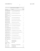 COMPOSITIONS FOR TREATMENT AND/OR PREVENTION OF AUTOIMMUNE DISORDERS diagram and image