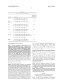 COMPOSITIONS FOR TREATMENT AND/OR PREVENTION OF AUTOIMMUNE DISORDERS diagram and image