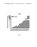 Synthetic Immunogens For Prophylaxis Or Treatment Of Tuberculosis diagram and image